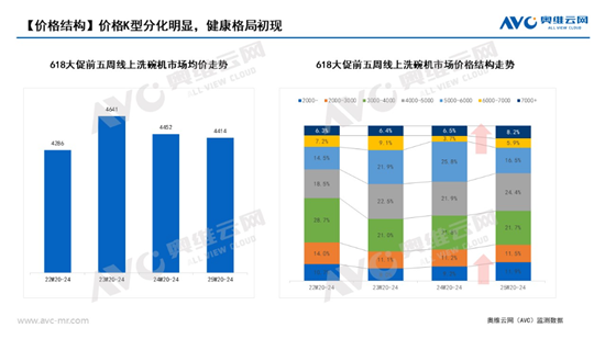 ������늾W